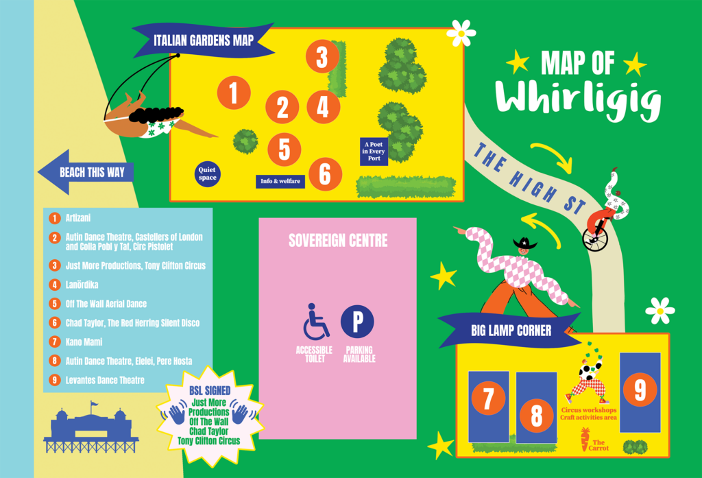 A poster on a largely green background featuring text and sketched images of the locations for events at the 2026 Whirligig Festival of performing arts in Weston-super-Mare