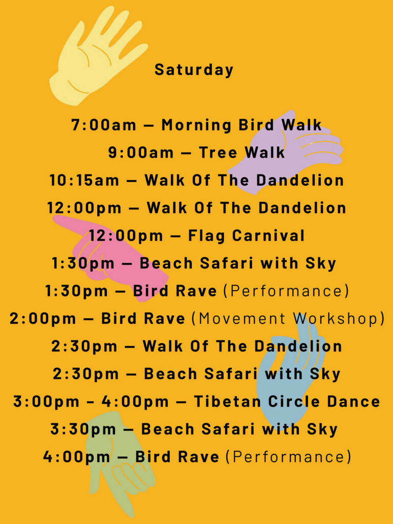 Yellow poster with five coloured hands and black text outlining times of events at an arts & health festival
